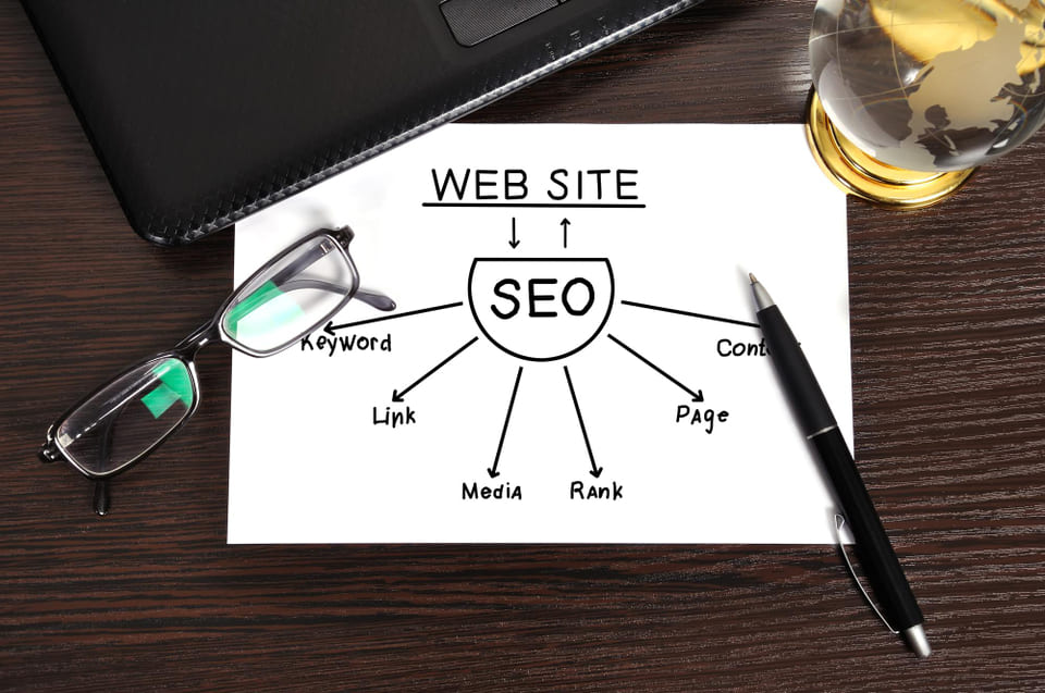 Локальное SEO